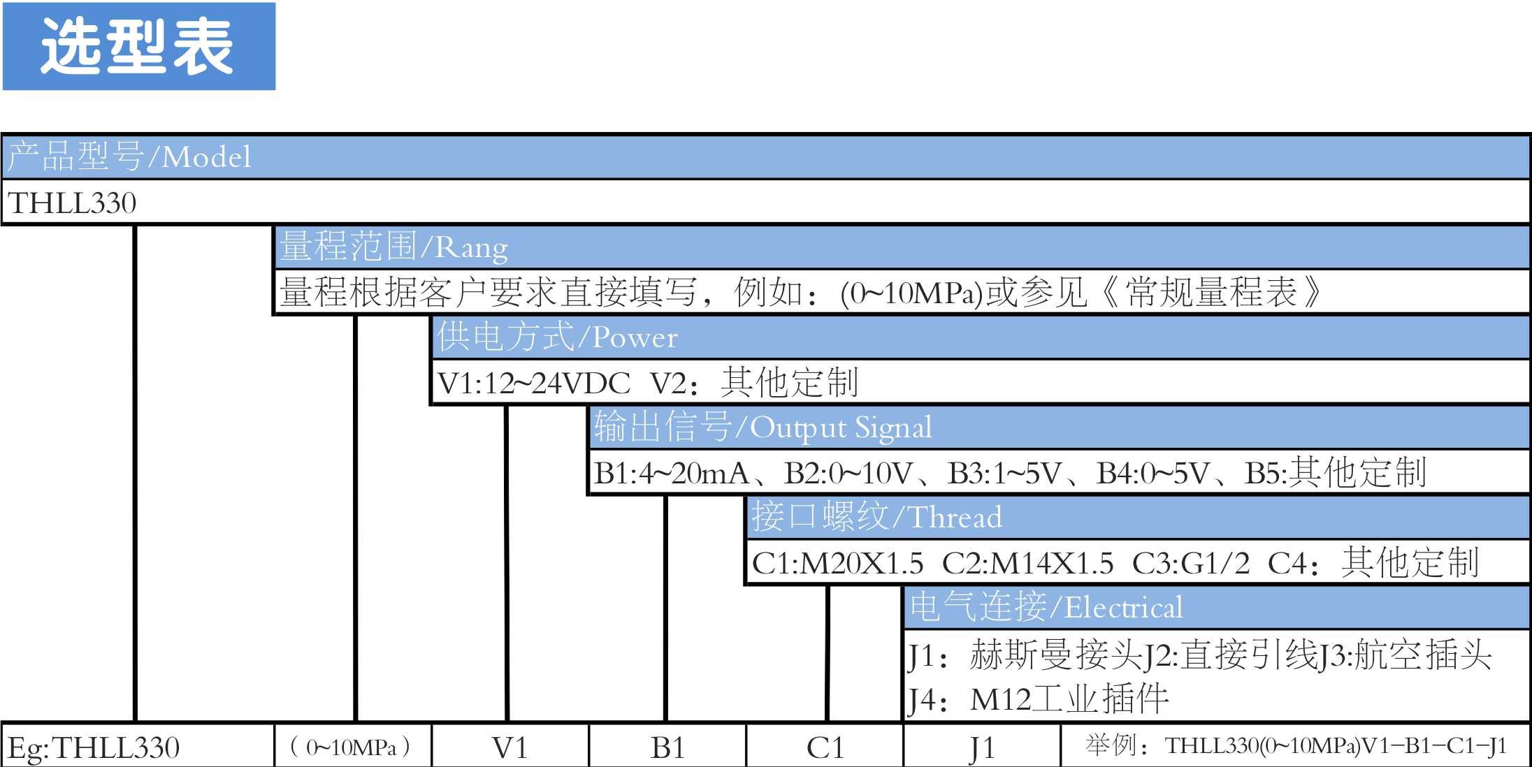 通用变送器样册1.jpg